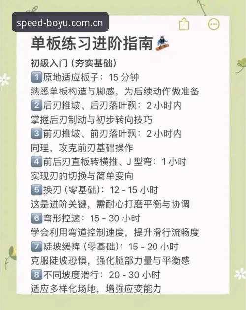 博鱼官方网站 博鱼体育平台使用教程:从入门到精通的操作指南