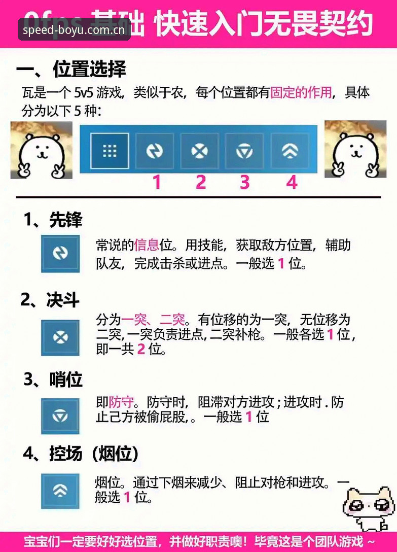 博鱼体育平台最新动态：新手如何快速解锁竞技激情与流畅体验